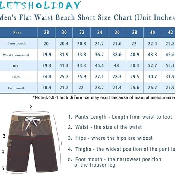 Swim Trunks (Men's) - Picture 3 of 4